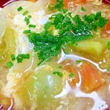 キャベツ・トマト・タマネギ・卵のお味噌汁